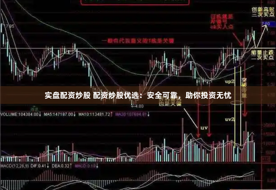 實(shí)盤配資炒股 配資炒股優(yōu)選：安全可靠，助你投資無憂