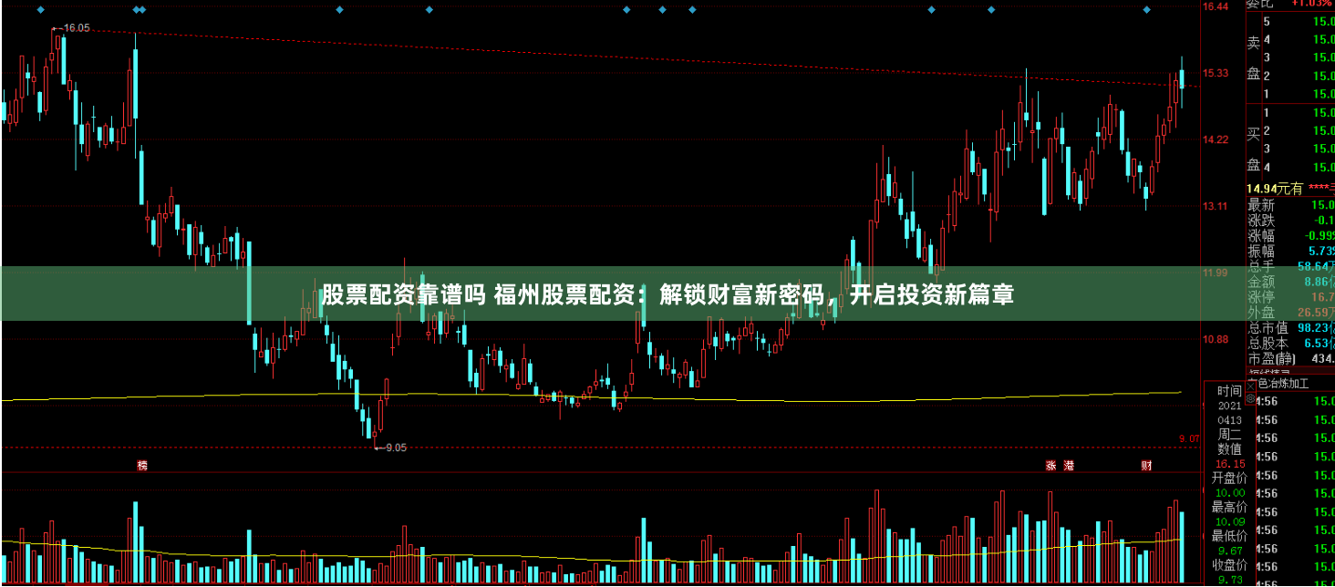 股票配資靠譜嗎 福州股票配資：解鎖財(cái)富新密碼，開啟投資新篇章
