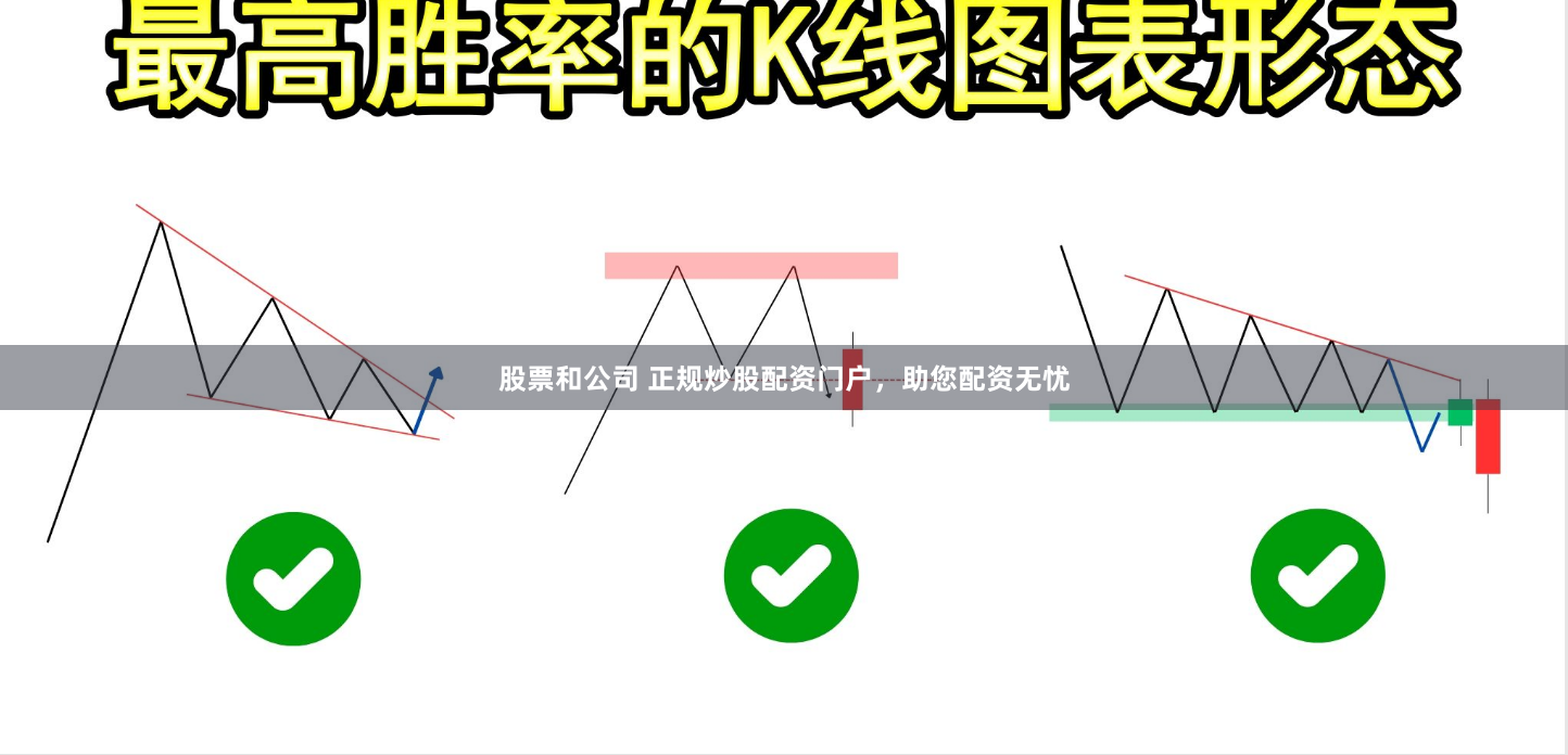 股票和公司 正規(guī)炒股配資門戶，助您配資無憂